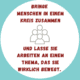 Ein Informationsplakat mit Text auf Deutsch. Auf der Oberseite steht „Angela Pengl-Böhm Kommunikations-Trainerin“. Im Haupttext heißt es: „Bringe Menschen in einem Kreis zusammen und lasse sie arbeiten an einem Thema, das sie wirklich bewegt.“ Unten: „Ruth Seliger zum Thema Moderation“ mit der Moderations-Methode. Eine Ikone der Menschen im Mittelpunkt.